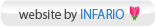 Infario Technologies